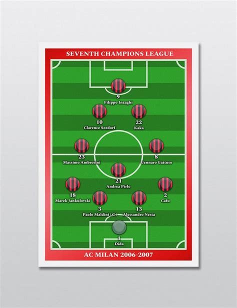 ac milan 2007 line up