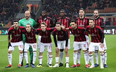 ac milan current roster