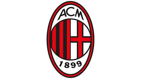 ac milan full name