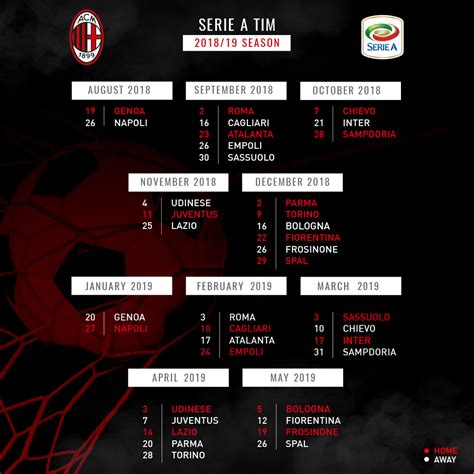 ac milan spielplan 2024