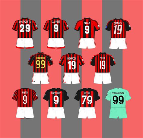 ac milan squad number history