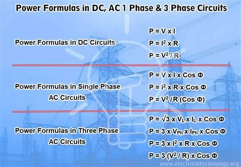 Ac Power Input Formula