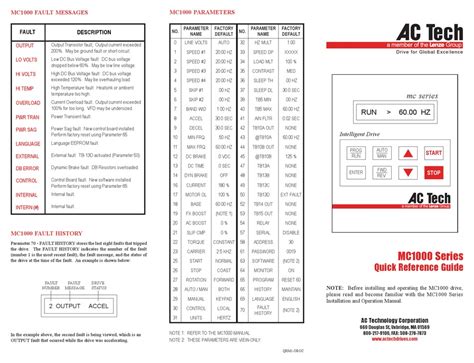 Ac Tech Control System Drive Manual