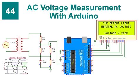 Ac Voltage Monitoring Using Arduino