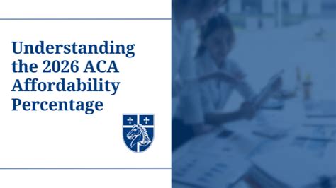 aca affordability percentage