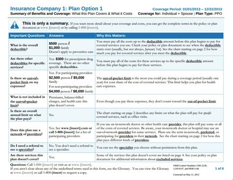 aca summary of benefits and coverage template