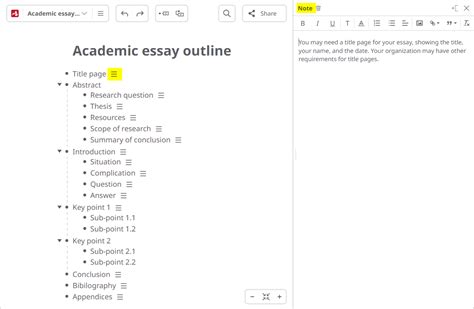 Academic Outline Guide