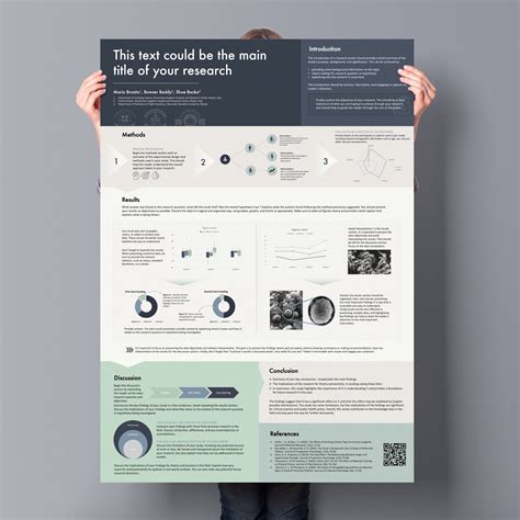 Academic Presentation Poster Design