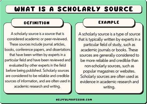 academic sources examples in research