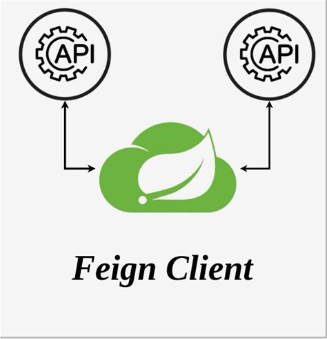 academician performance feign