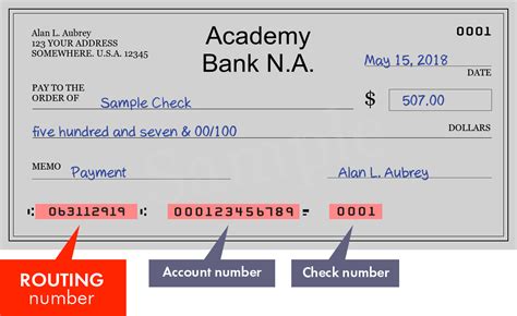 Academy Bank Routing Number Get Bank Routing Number