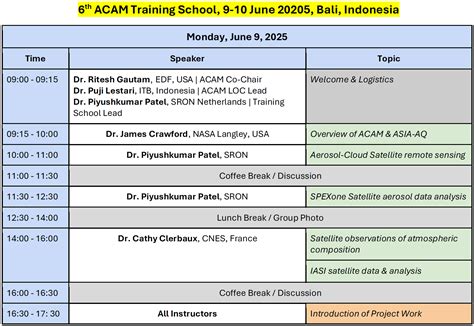 acam training