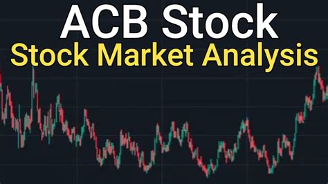 acb stock price today per share google
