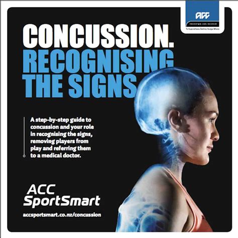 acc sports concussion guidelines