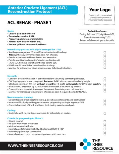 accelerated acl rehab protocol