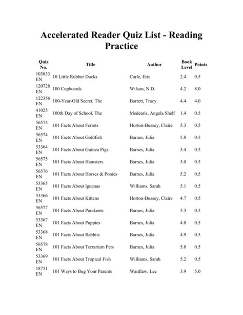 Accelerated Reader and Star Read Tests