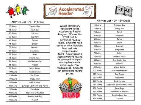 Accelerated Reader Mixed Scheme Box Levels 2.02.9 Buy