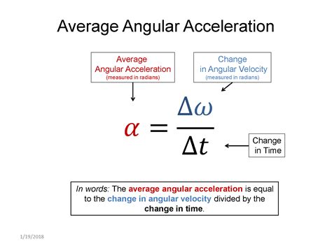 Acceleration Angular Velocity