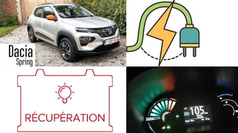 Acceleration Dacia Spring