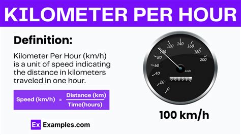 Acceleration In Km Per Hour