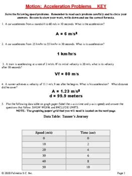 Acceleration Problems 8Th Grade