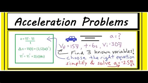 Acceleration Problems Solver