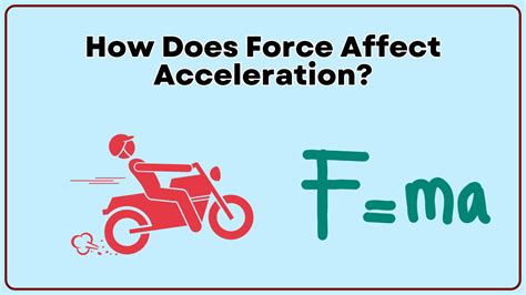 Acceleration Relation Between Force