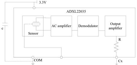 Acceleration Sensor Circuit