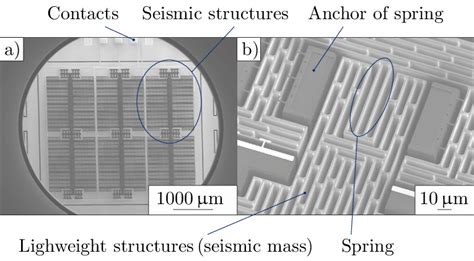 Acceleration Sensor Mems