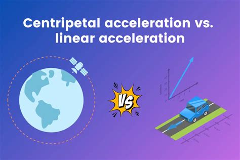 Acceleration Vs Linear Acceleration