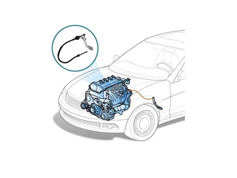 Accelerator Cable Going Bad Symptoms