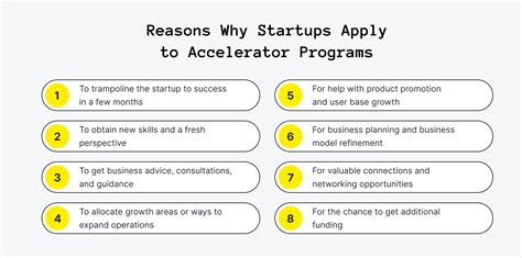 Accelerator Programs For Startups