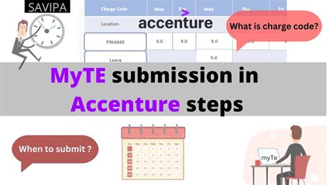 Accenture Myte App Android