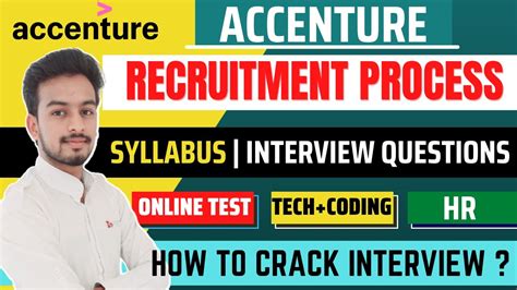 accenture fresher interview process