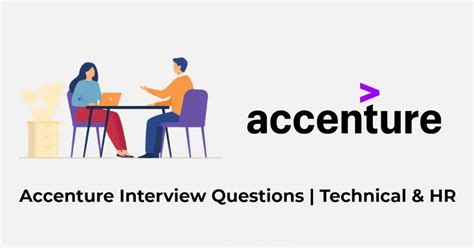 accenture interview questions for freshers 2023 with answers