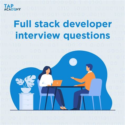 accenture interview questions for java full stack developer experienced