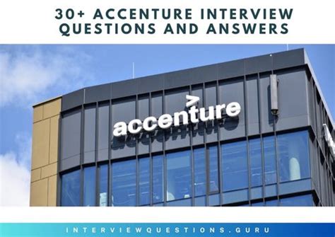 Accenture Network Infrastructure Interview Questions