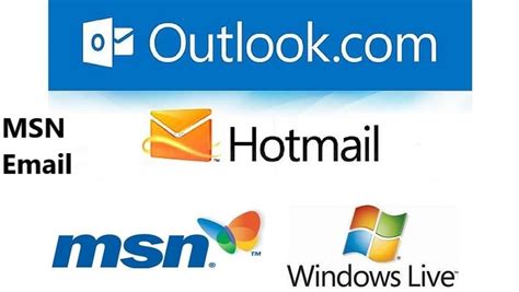 MSN Hotmail Sign in Mail How to Sign in to