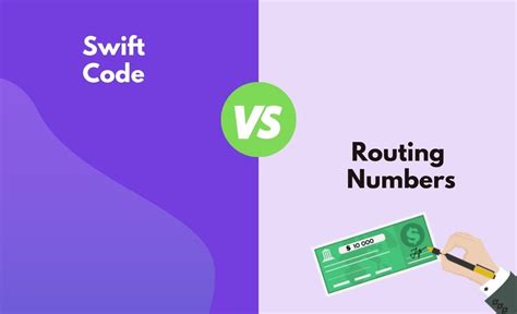 access bank swift code and routing number