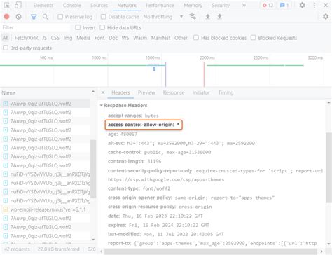 Access Control Allow Origin Header Codeigniter
