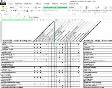 Access Control Checklist Template Excel