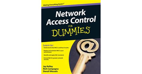 Access Control For Dummies