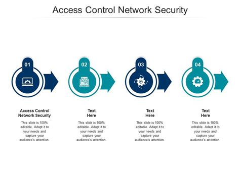 Access Control In Network Security Ppt