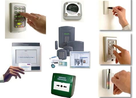 Access Control In Security Testing