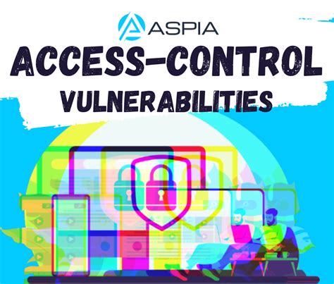 Access Control Vulnerabilities