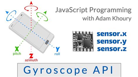 Access Gyroscope Javascript