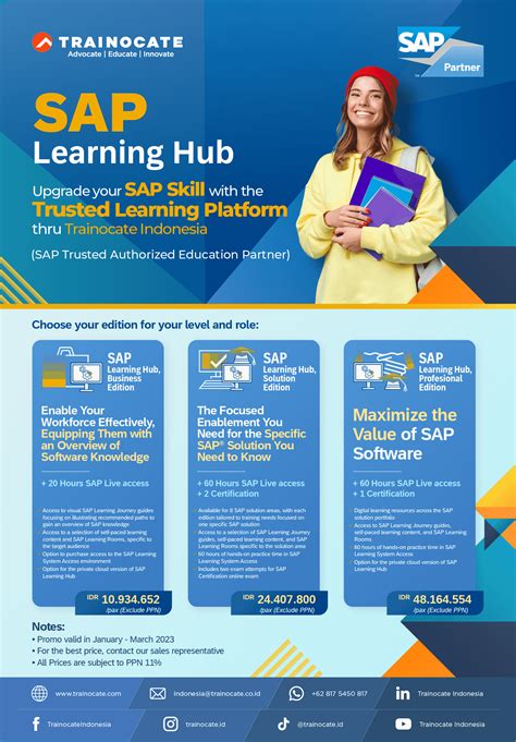 access sap learning hub now