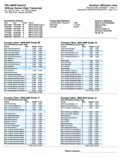 access unofficial high school transcript