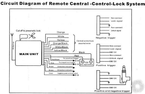 Wiring Diagram Keyless Entry System Wiring Diagram