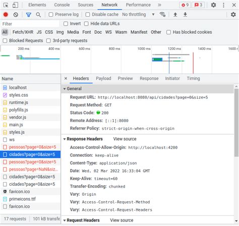 Access-Control-Allow-Origin Angular Get
